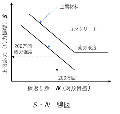 画像に alt 属性が指定されていません。ファイル名: image-1.png