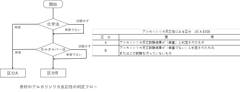 画像に alt 属性が指定されていません。ファイル名: image-11.png