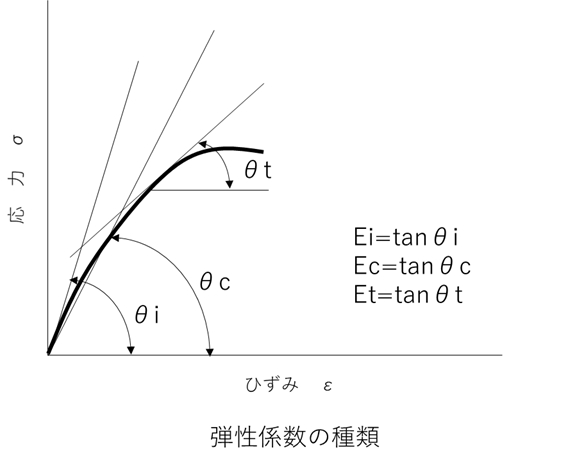 画像に alt 属性が指定されていません。ファイル名: image-2.png