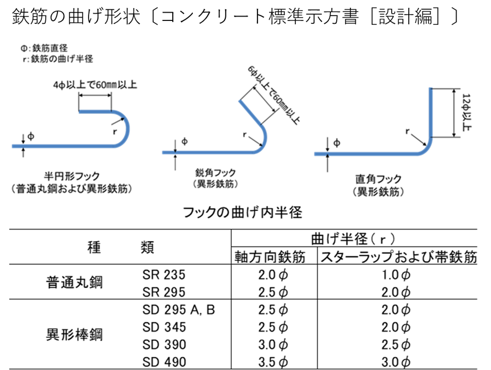 画像に alt 属性が指定されていません。ファイル名: image-6.png