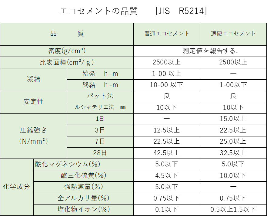 画像に alt 属性が指定されていません。ファイル名: image-10.png