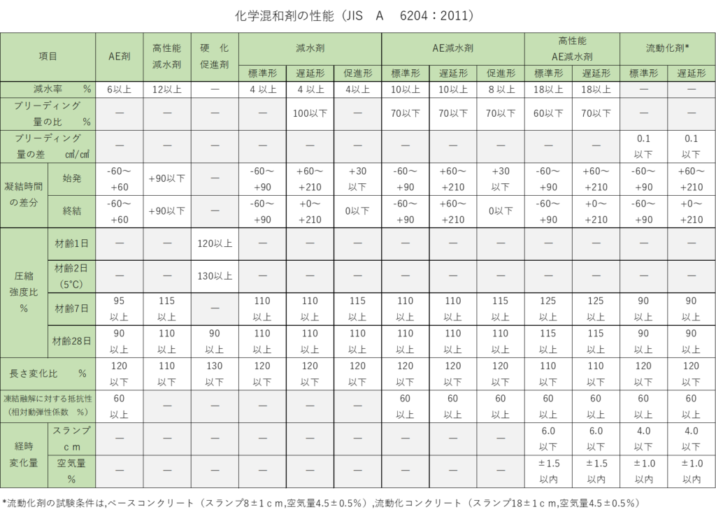 画像に alt 属性が指定されていません。ファイル名: image-30-1024x745.png