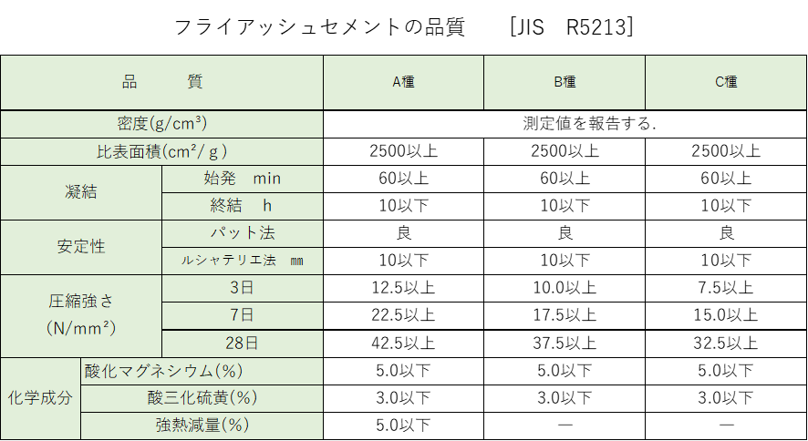 画像に alt 属性が指定されていません。ファイル名: image-7.png