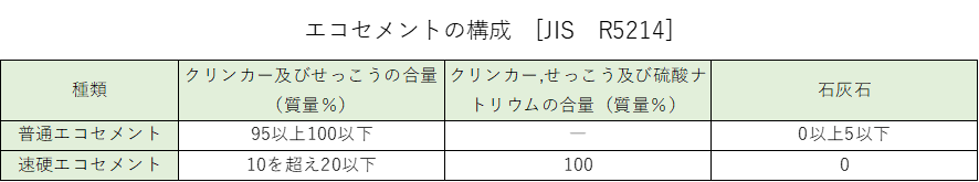 画像に alt 属性が指定されていません。ファイル名: image-9.png