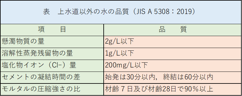 画像に alt 属性が指定されていません。ファイル名: image-2.png
