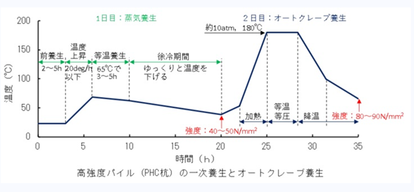 画像に alt 属性が指定されていません。ファイル名: image-2.png